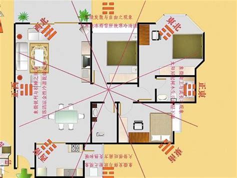 元寶擺放位置|2024財位方向｜家居財位怎麼看？房間及客廳財位擺 